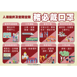 居家消毒清潔